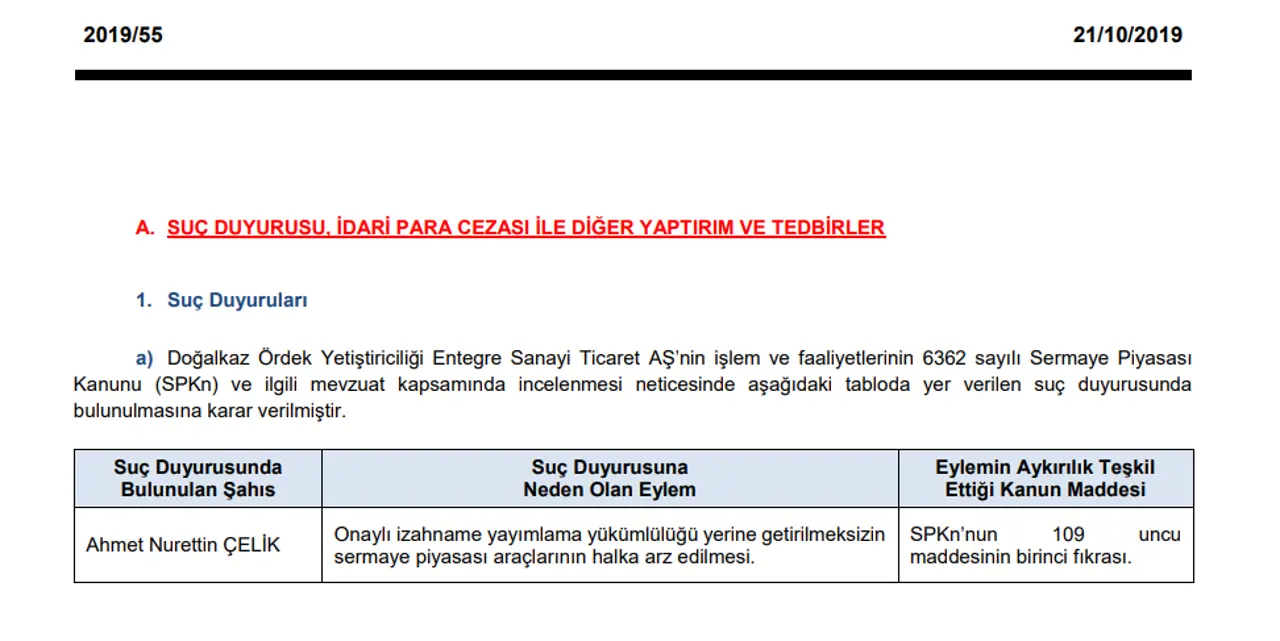 metin, ekran görüntüsü, yazı tipi, sayı, numara içeren bir resim

Açıklama otomatik olarak oluşturuldu