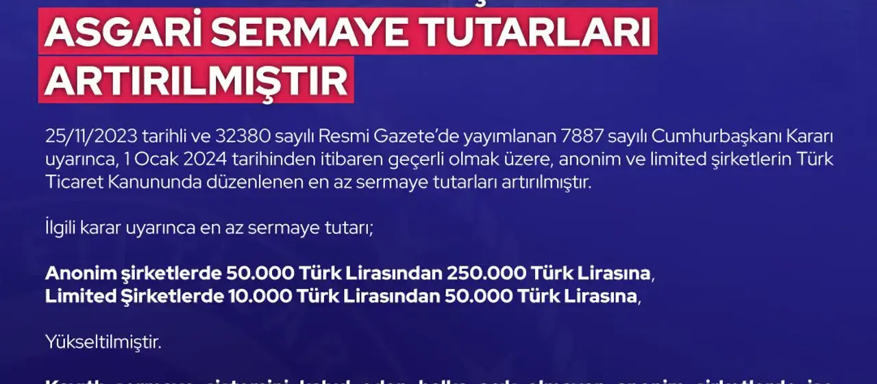 Anonim ve Limited Şirketler İçin En Az Sermaye Tutarı Artırılmıştır